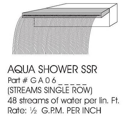 Aqua Shower Water Features
